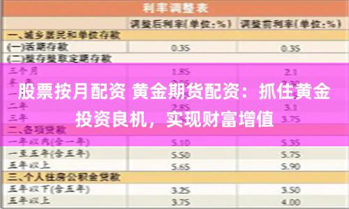 股票按月配资 黄金期货配资：抓住黄金投资良机，实现财富增值