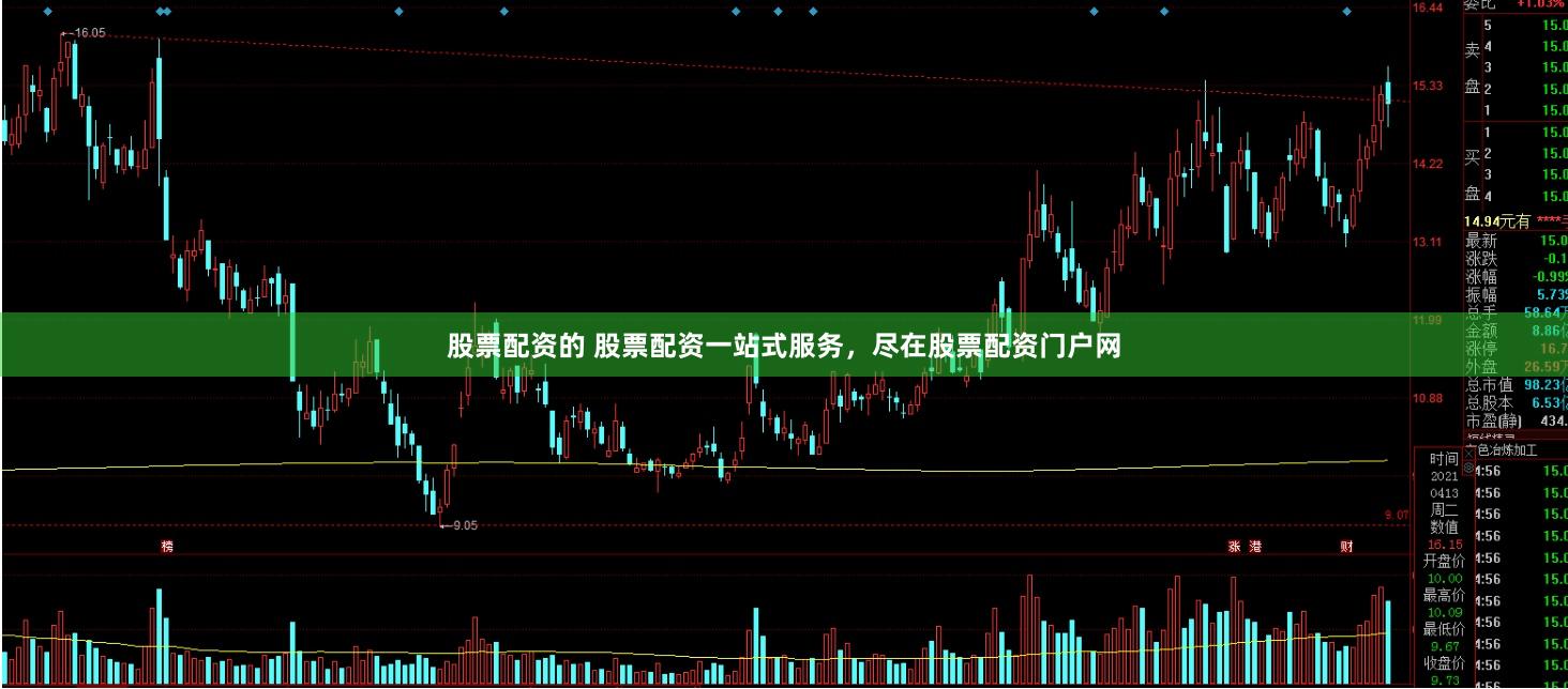 股票配资的 股票配资一站式服务，尽在股票配资门户网