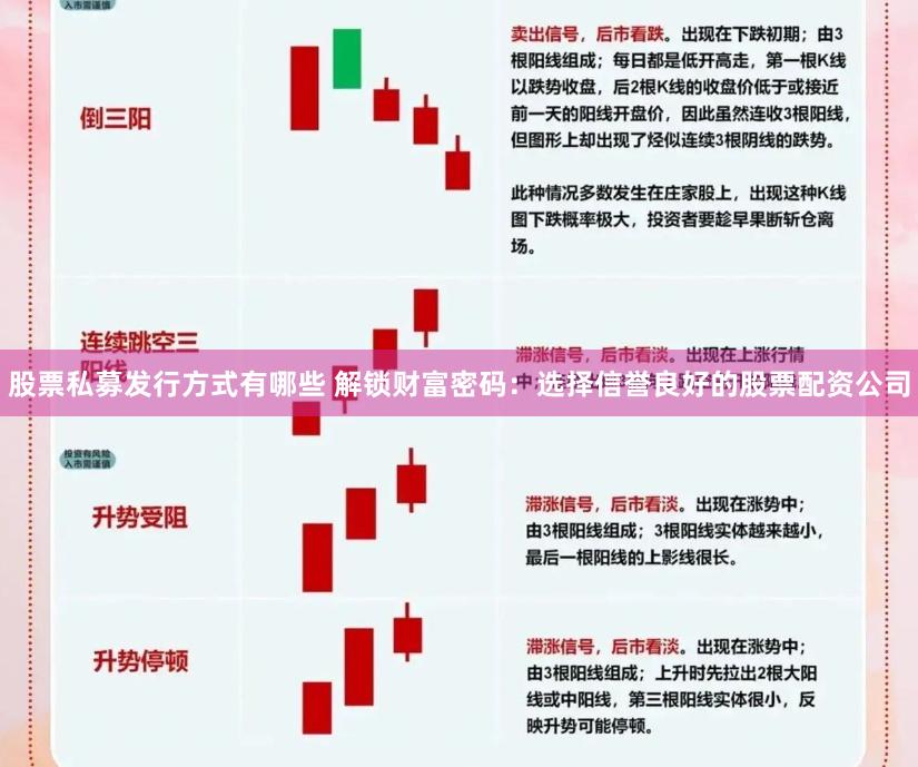 股票私募发行方式有哪些 解锁财富密码：选择信誉良好的股票配资公司
