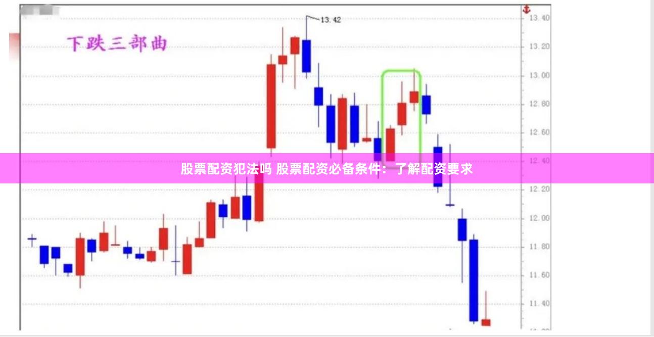 股票配资犯法吗 股票配资必备条件：了解配资要求