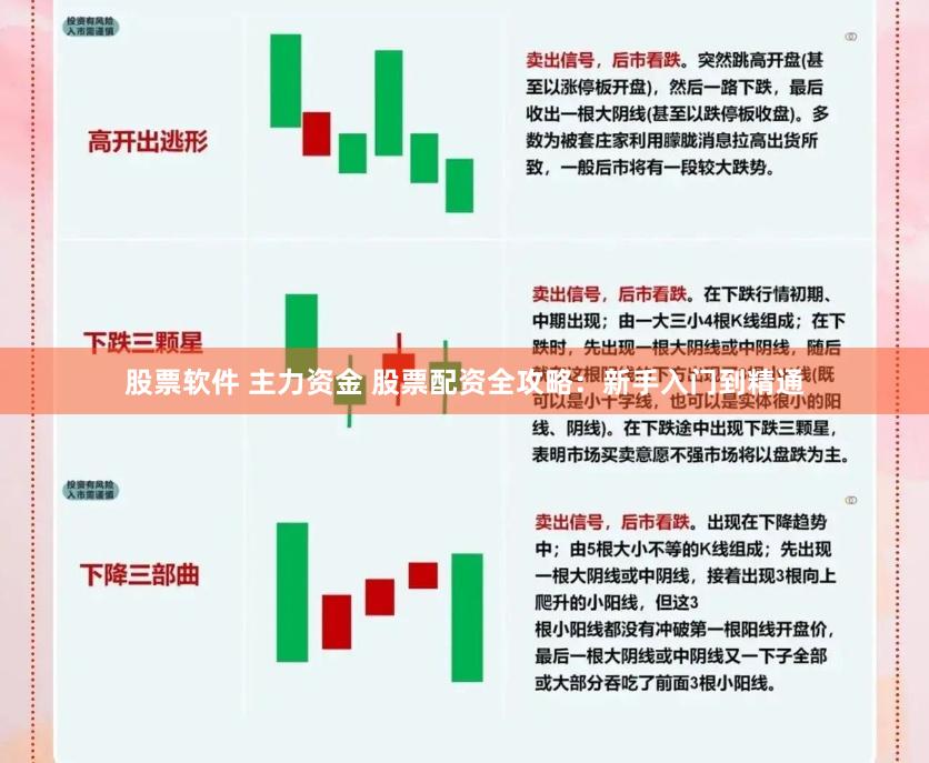股票软件 主力资金 股票配资全攻略：新手入门到精通