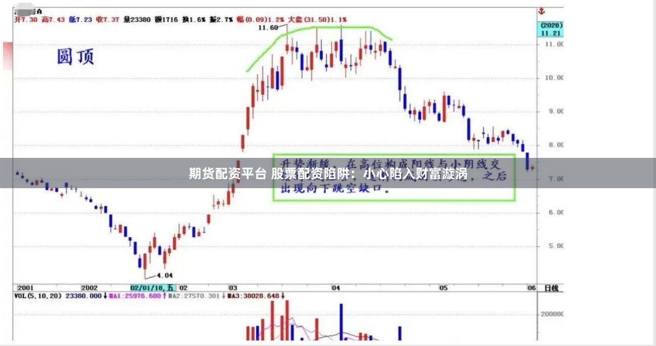 期货配资平台 股票配资陷阱：小心陷入财富漩涡