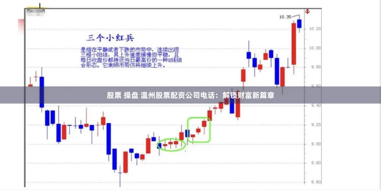 股票 操盘 温州股票配资公司电话：解锁财富新篇章