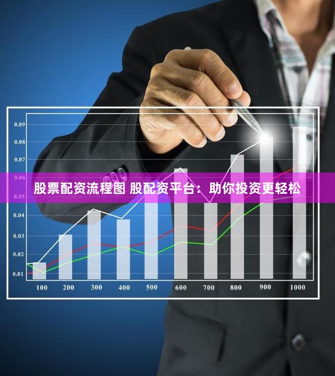 股票配资流程图 股配资平台：助你投资更轻松