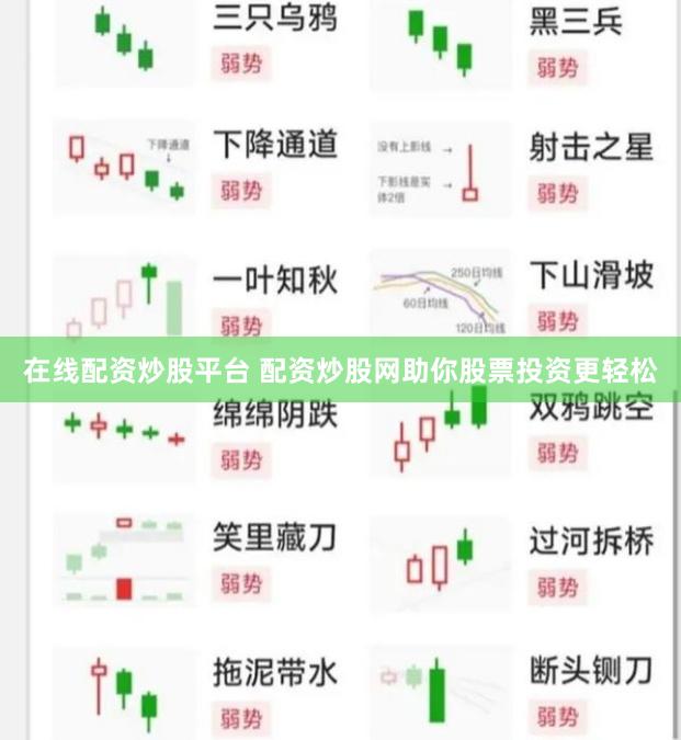 在线配资炒股平台 配资炒股网助你股票投资更轻松