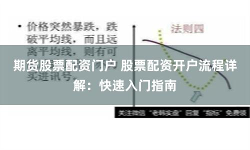 期货股票配资门户 股票配资开户流程详解：快速入门指南