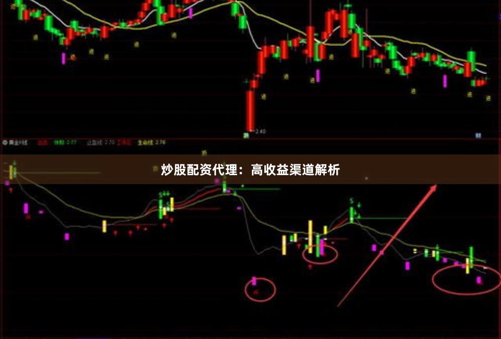 炒股配资代理：高收益渠道解析