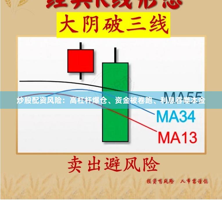 炒股配资风险：高杠杆爆仓、资金被卷跑、利息吞噬本金
