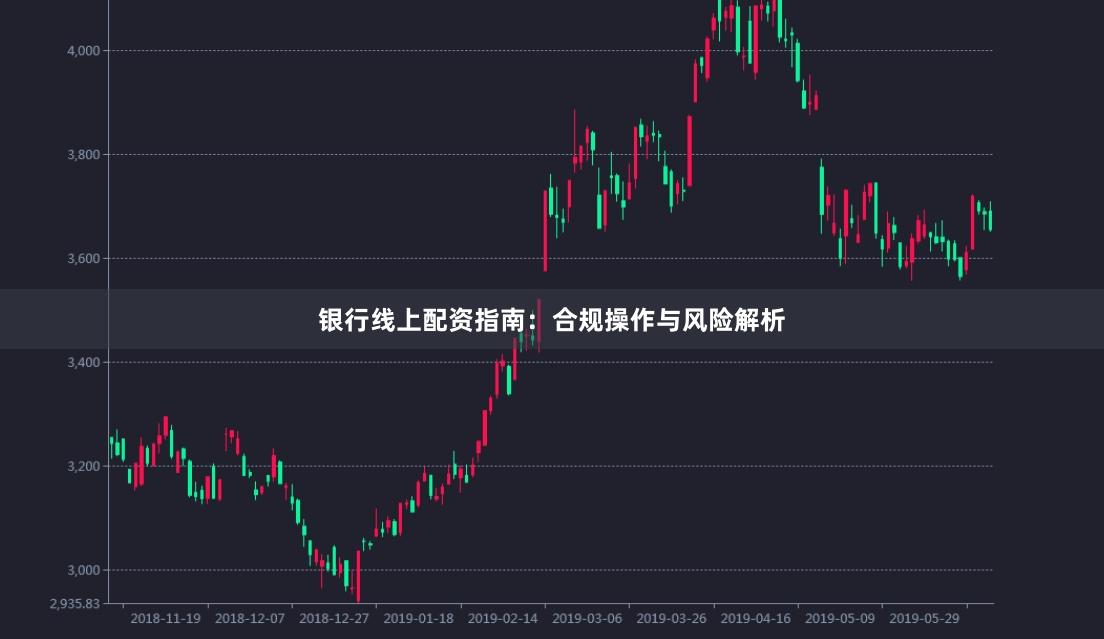 银行线上配资指南：合规操作与风险解析