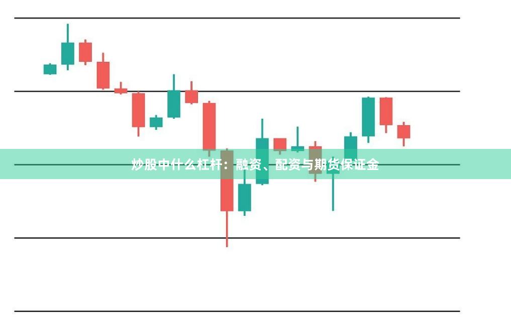 炒股中什么杠杆：融资、配资与期货保证金