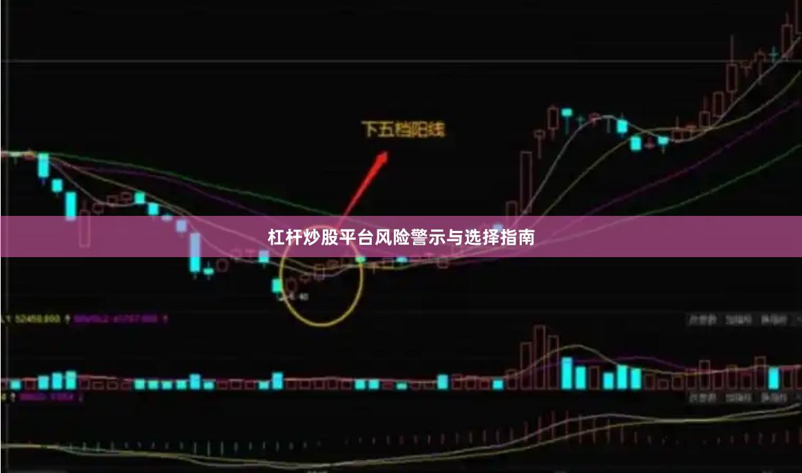 杠杆炒股平台风险警示与选择指南