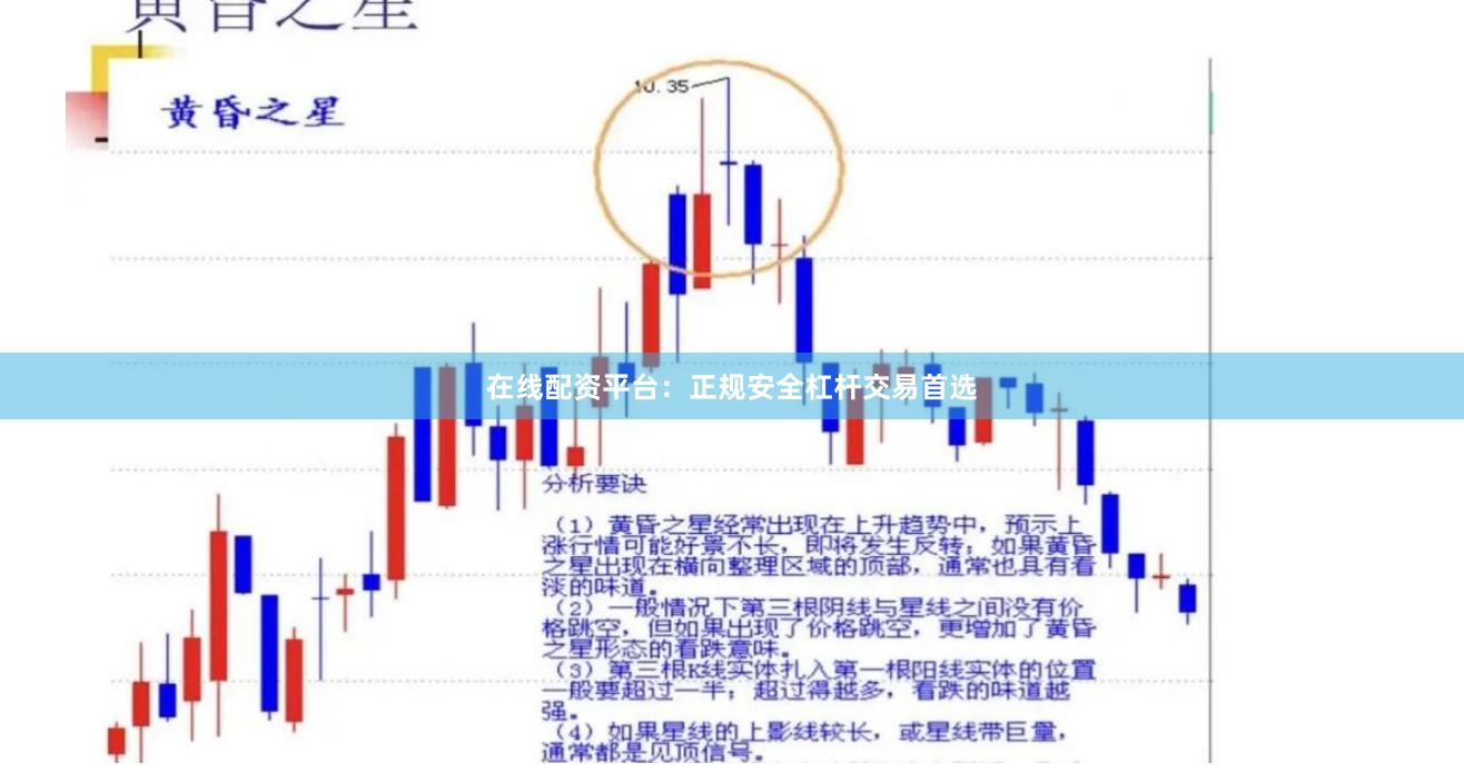 在线配资平台:正规安全杠杆交易首选